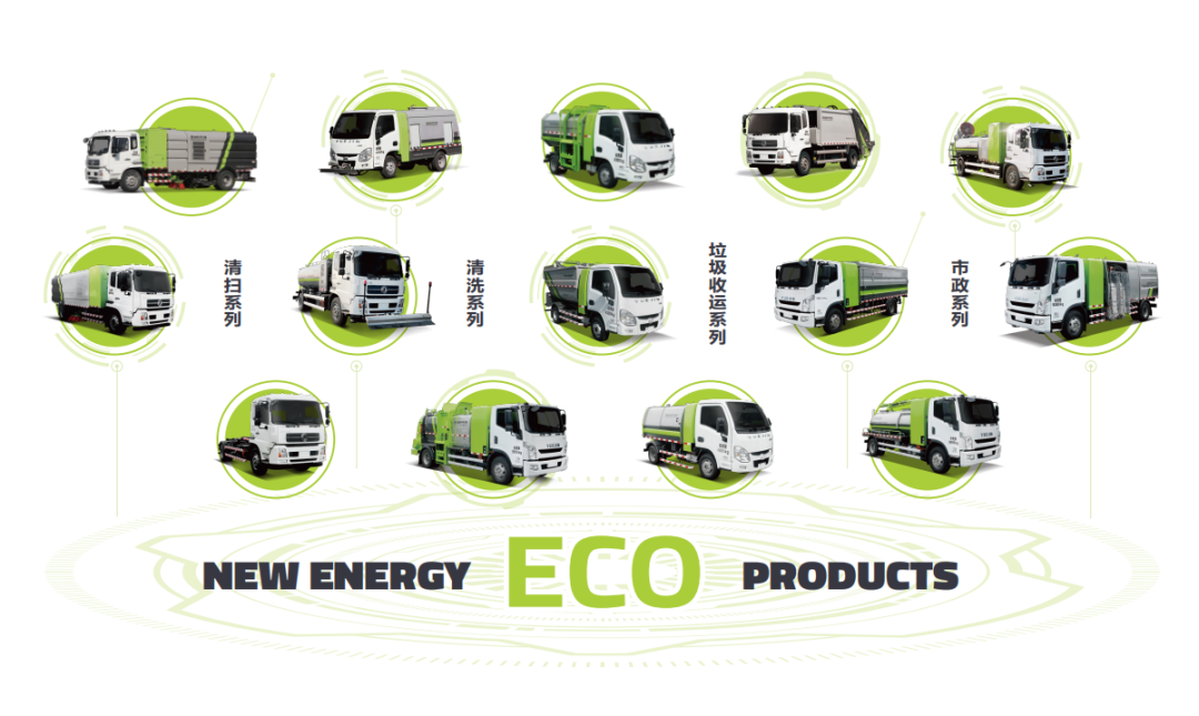 学习两会热词！必一运动Bsports环境新能源环卫装备助力“碳中和”